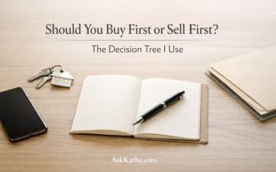Should You Buy First or Sell First? The Decision Tree I Use